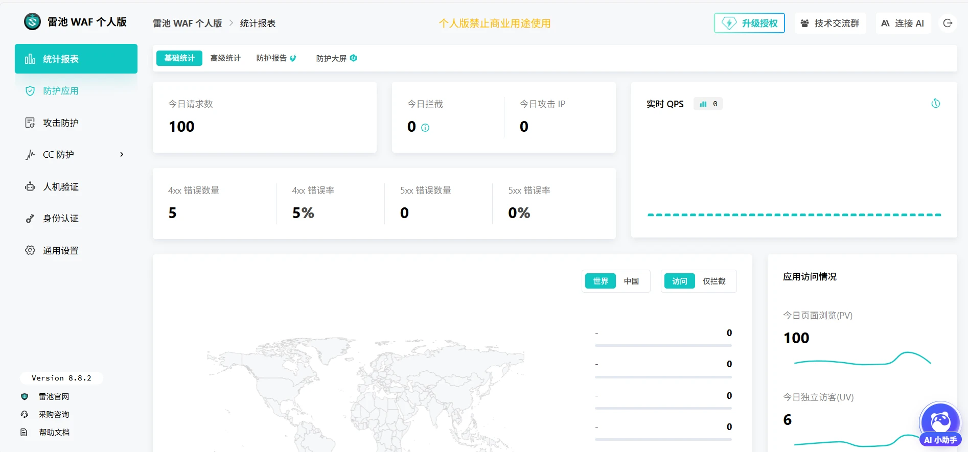 图片[2]-雷池WAF - 下一代 Web 应用防火墙