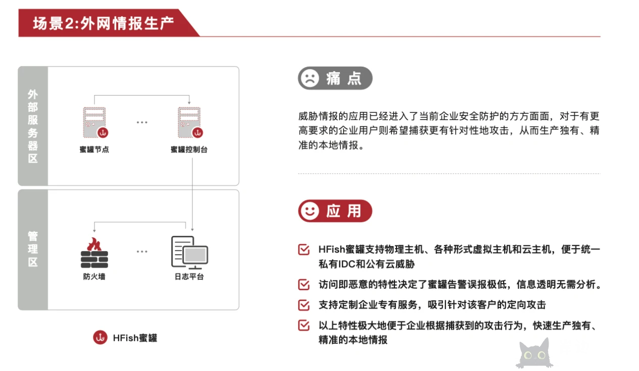 图片[2]-hifish - 反制溯源_欺骗防御_主动防御-HFish免费蜜罐平台