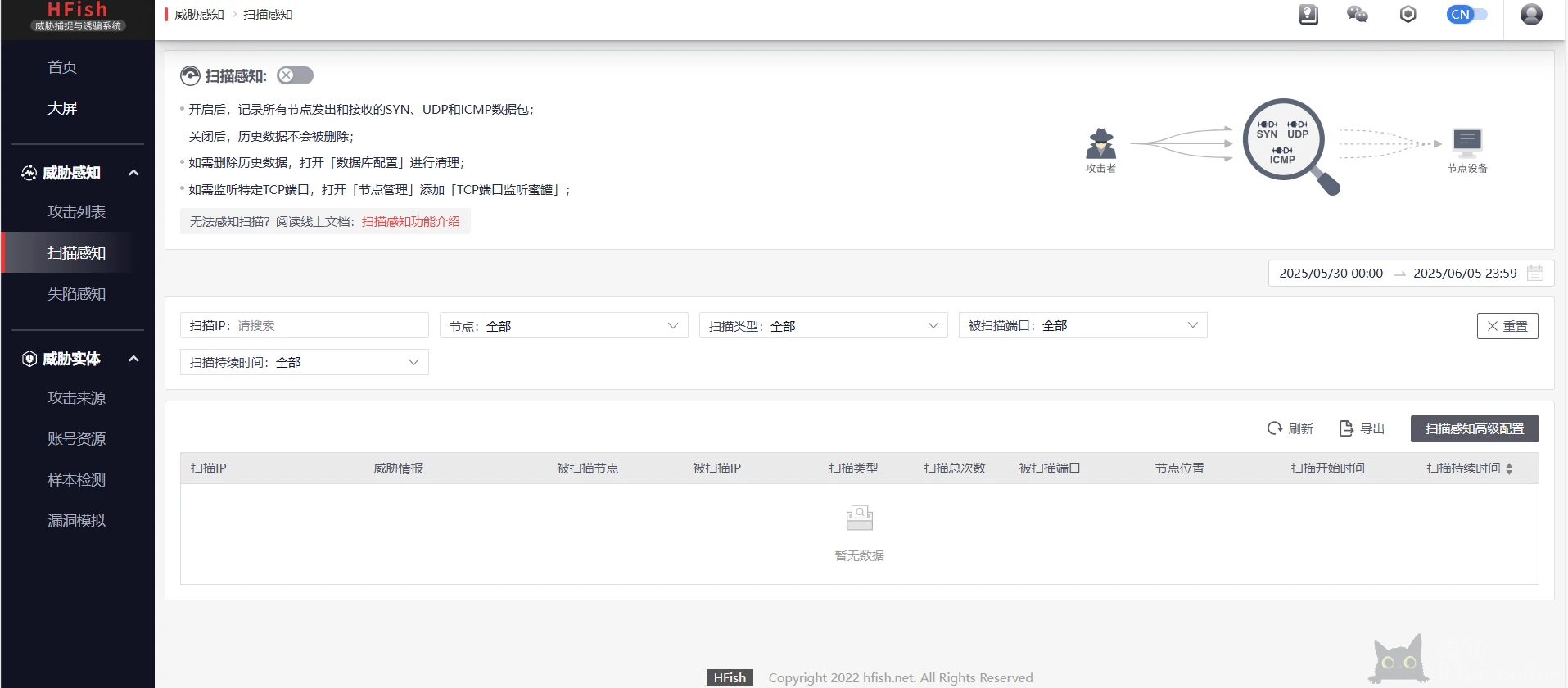 图片[20]-hifish - 反制溯源_欺骗防御_主动防御-HFish免费蜜罐平台