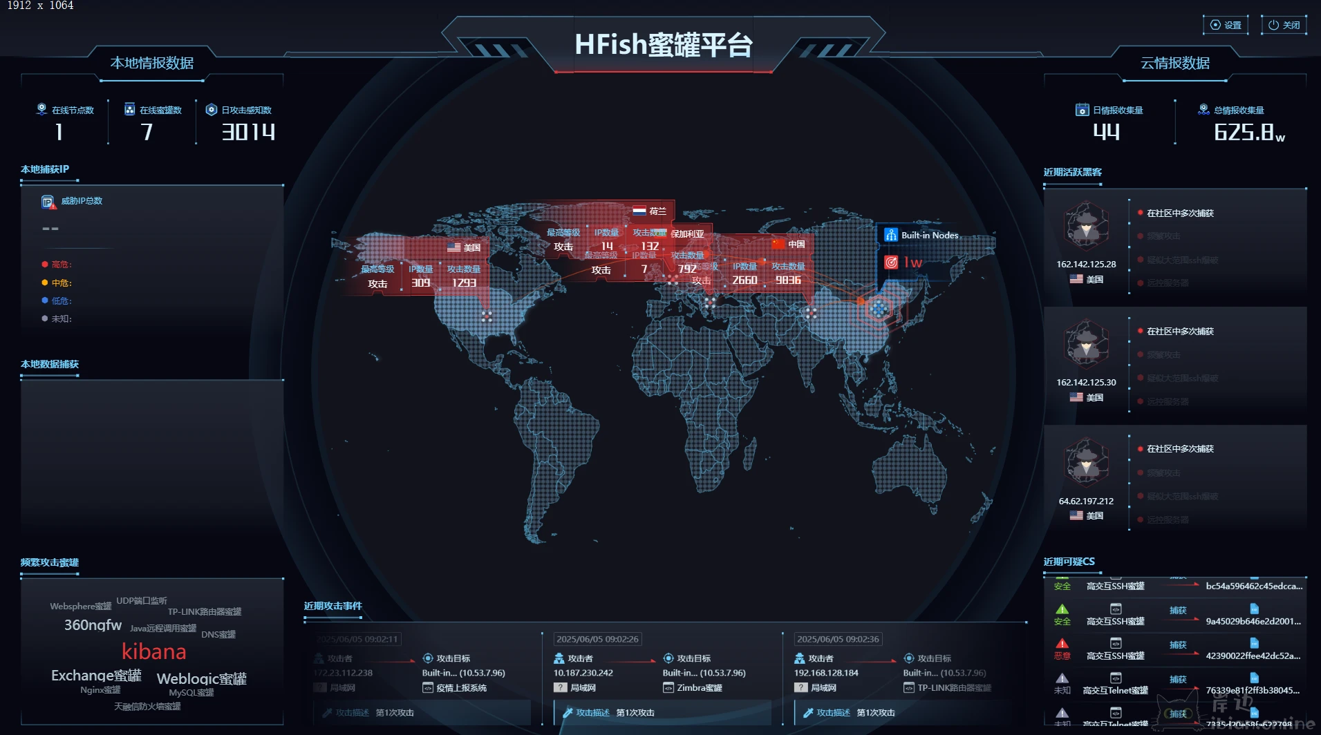 图片[22]-hifish - 反制溯源_欺骗防御_主动防御-HFish免费蜜罐平台