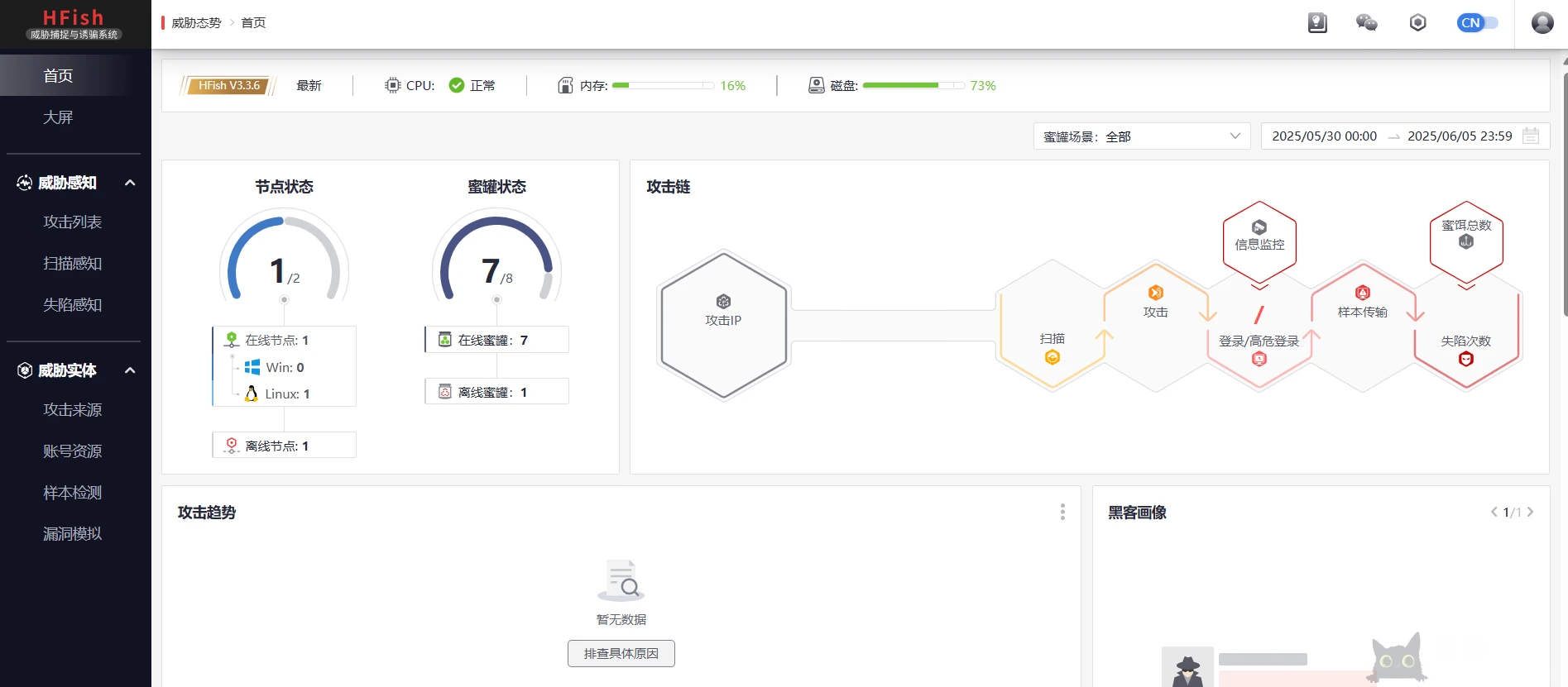 图片[23]-hifish - 反制溯源_欺骗防御_主动防御-HFish免费蜜罐平台