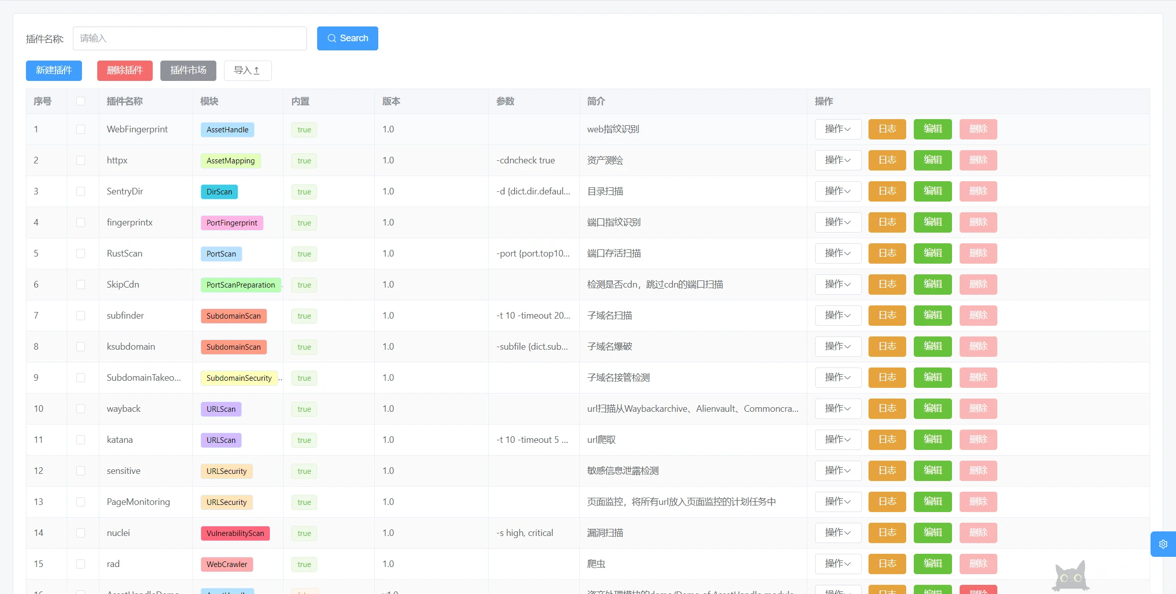 图片[13]-Scope Sentry
