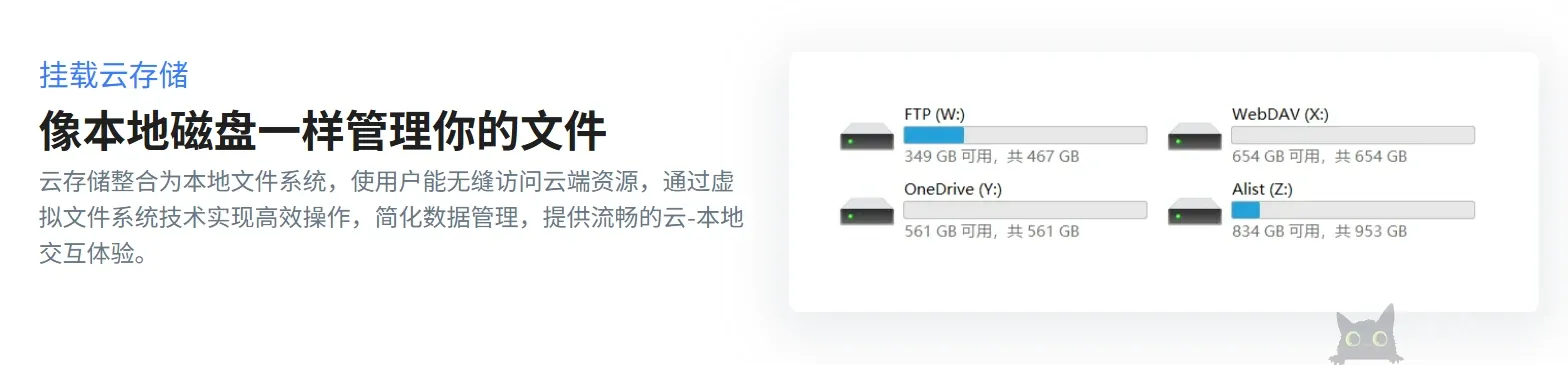 NetMount -统一管理和挂载云存储设施