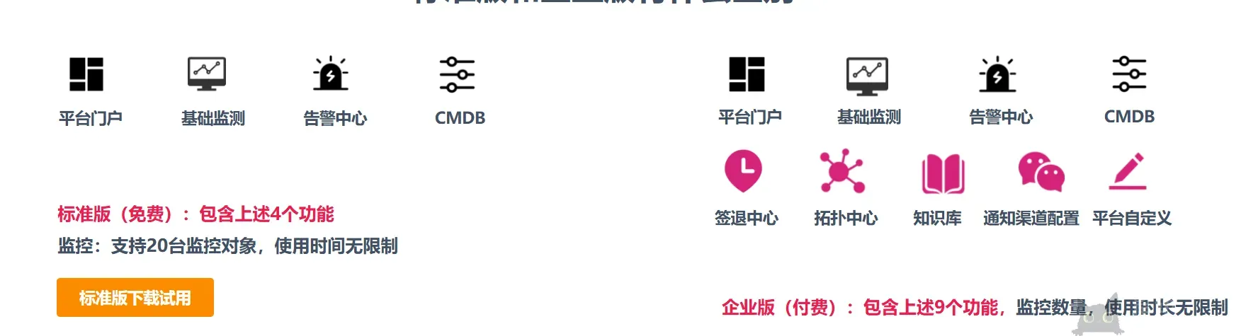 GM DC Monitor平台