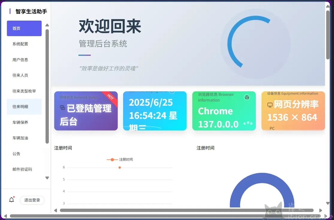 码上飞(CodeFlying)Ai模块体验