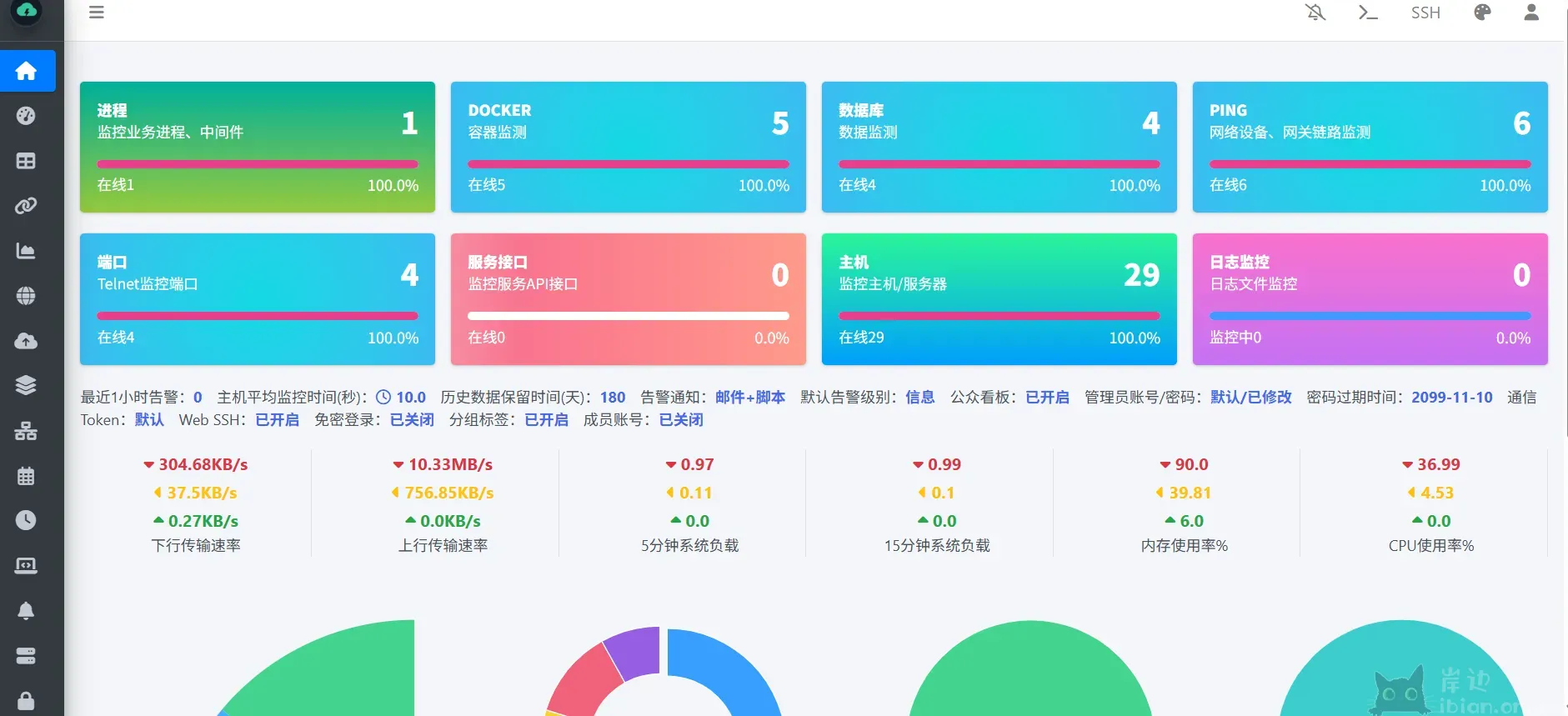 构建高效的主机监控系统