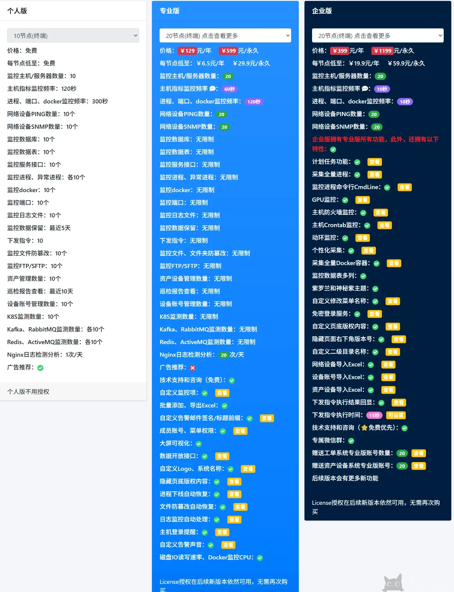 构建高效的主机监控系统